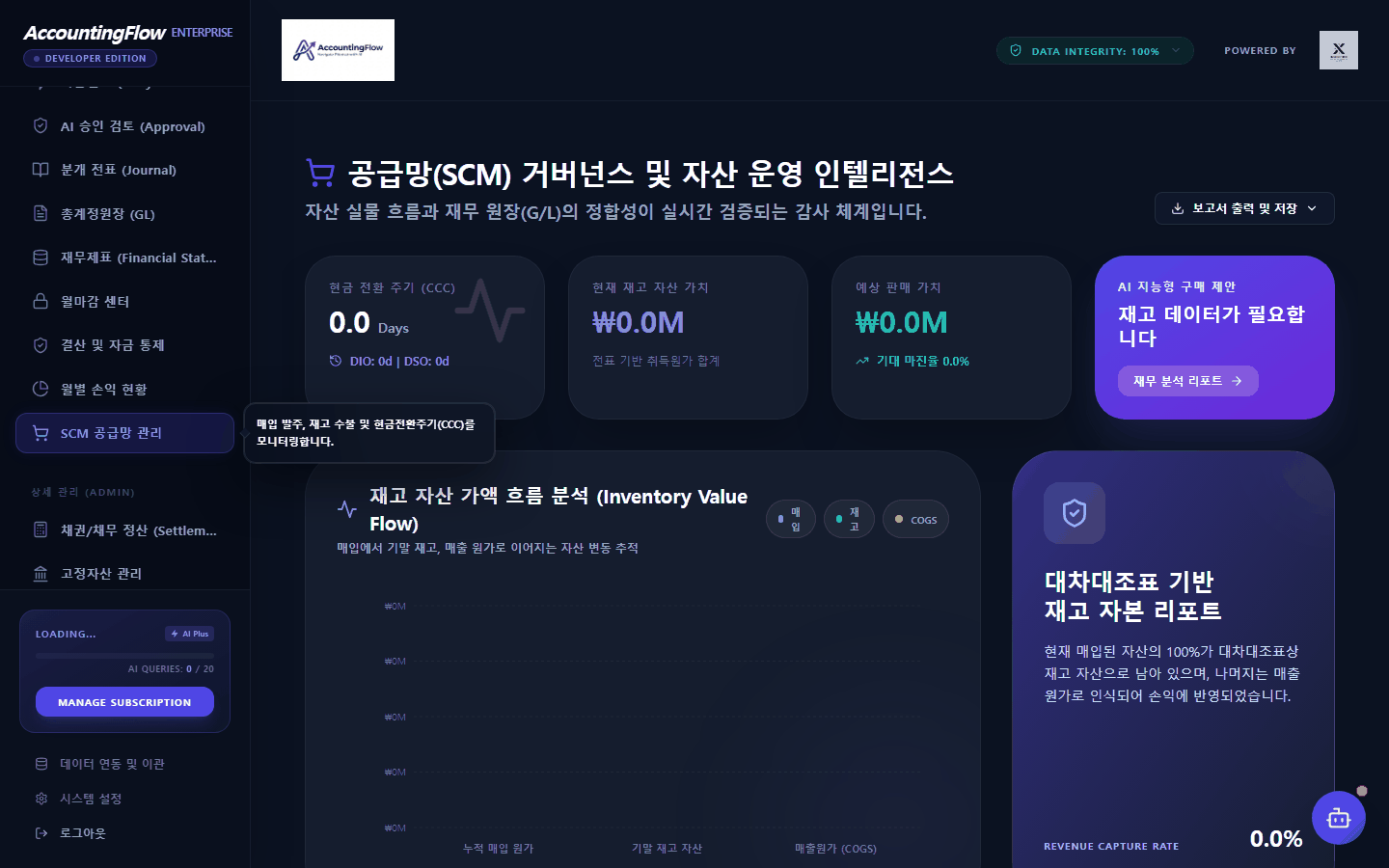 OperationsFlow 소프트웨어 화면